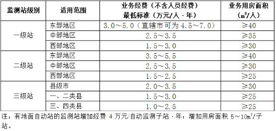 1470198556497317.jpg 圖片2.jpg