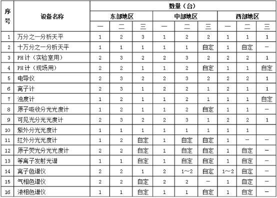 1470198569433736.jpg 圖片3.jpg