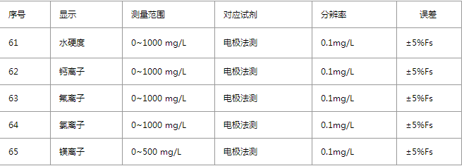 1470032893976115.png 4.png