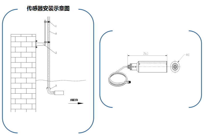 1522739805147067.png [6{M)LILTZA%`QSR%V$V2~0.png